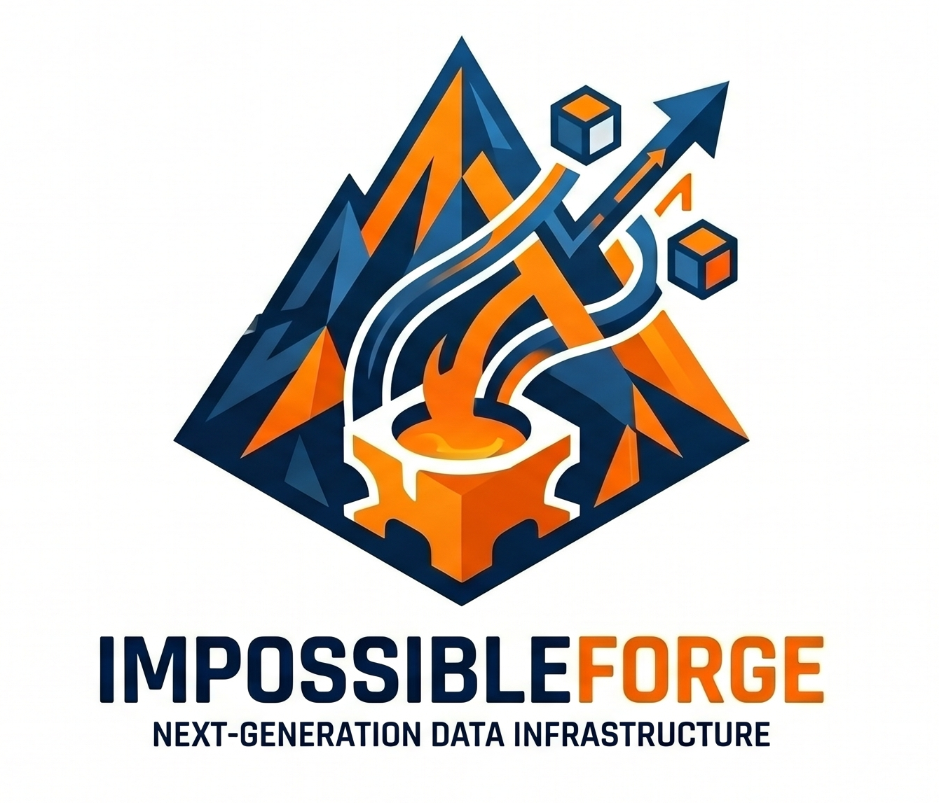 ImpossibleForge